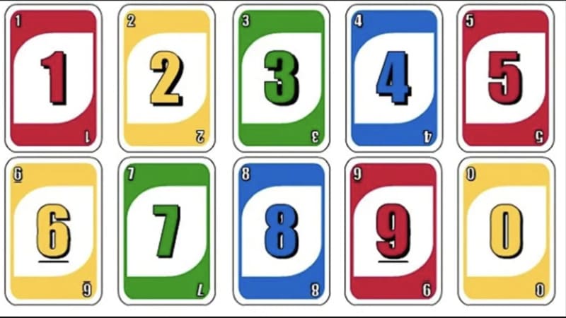 Chi tiết các lá bài trong bộ Uno