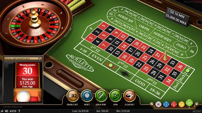 Áp dụng đúng chiến thuật cược giúp tối ưu hóa lợi nhuận khi chơi Roulette Go88.